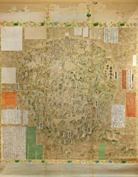 Buddhist Map of the World